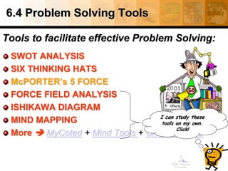 6.4 Problem Solving Tools
Tools to facilitate effective Problem Solving:
SWOT ANALYSIS
SIX THINKING HATS
McPORTER’s 5 FORCE
FORCE FIELD ANALYSIS
ISHIKAWA DIAGRAM
MIND MAPPING
More  MyCoted + Mind Tools + Creativity Web
I can study these
tools on my own.
Click!
 