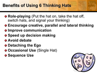 Benefits of Using 6 Thinking Hats
Role-playing (Put the hat on, take the hat off,
switch hats, and signal your thinking)
Encourage creative, parallel and lateral thinking
Improve communication
Speed up decision making
Avoid debate
Detaching the Ego
Occasional Use (Single Hat)
Sequence Use
 