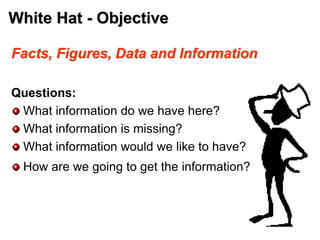 White Hat - Objective
Facts, Figures, Data and Information
Questions:
What information do we have here?
What information is missing?
What information would we like to have?
How are we going to get the information?
 