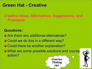 Green Hat - Creative
Creative Ideas, Alternatives, Suggestions, and
Proposals
Questions:
Are there any additional alternatives?
Could we do this in a different way?
Could there be another explanation?
What are some possible solutions and courses of
action?
Creative
Thinking
Hat
 