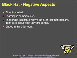 Black Hat - Negative Aspects
Time is wasted.
Learning is compromised.
Those who legitimately have the floor feel that listeners.
don't care about what they are saying.
Chaos in the classroom.
Adapted from: Dyck, B. Case Study: Classroom Management - Six Thinking Hats
URL: http://www.teachnet.com/how-to/manage/sixhats120800.html
 
