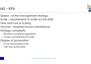 DMS – KPIs
Speed – of the management strategy
Scale – requirements to scale out the DMS
Time and cost of scaling
Touches –...