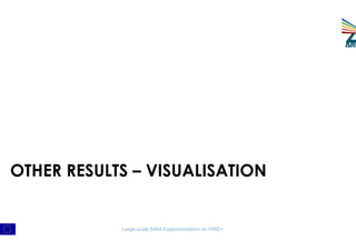 OTHER RESULTS – VISUALISATION
Large-scale RINA Experimentation on FIRE+
 