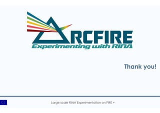 Large scale RINA Experimentation on FIRE +
Thank you!
 