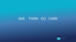 SEE THINK DO CARE
 