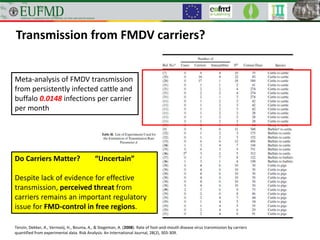 Meta-analysis of FMDV transmission
from persistently infected cattle and
buffalo 0.0148 infections per carrier
per month
Do Carriers Matter? “Uncertain”
Despite lack of evidence for effective
transmission, perceived threat from
carriers remains an important regulatory
issue for FMD-control in free regions.
Tenzin, Dekker, A., Vernooij, H., Bouma, A., & Stegeman, A. (2008). Rate of foot‐and‐mouth disease virus transmission by carriers
quantified from experimental data. Risk Analysis: An International Journal, 28(2), 303-309.
Transmission from FMDV carriers?
 