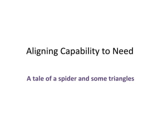 Aligning Capability to Need
A tale of a spider and some triangles
 
