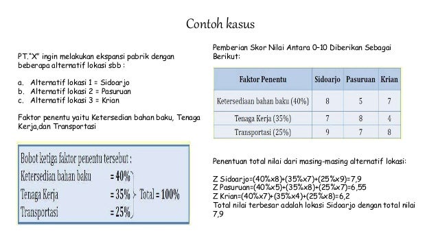 6 Konfigurasi Jaringan