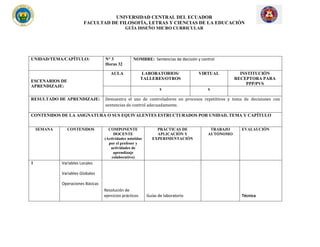 UNIVERSIDAD CENTRAL DEL ECUADOR
FACULTAD DE FILOSOFÍA, LETRAS Y CIENCIAS DE LA EDUCACIÓN
GUÍA DISEÑO MICRO CURRICULAR
UNIDAD/TEMA/CAPÍTULO: N° 3
Horas 32
NOMBRE: Sentencias de decisión y control
ESCENARIOS DE
APRENDIZAJE:
AULA LABORATORIOS/
TALLERES/OTROS
VIRTUAL INSTITUCIÓN
RECEPTORA PARA
PPP/PVS
x x
RESULTADO DE APRENDIZAJE: Demuestra el uso de controladores en procesos repetitivos y toma de decisiones con
sentencias de control adecuadamente.
CONTENIDOS DE LA ASIGNATURA O SUS EQUIVALENTES ESTRUCTURADOS POR UNIDAD, TEMA Y CAPÍTULO
SEMANA CONTENIDOS COMPONENTE
DOCENTE
(Actividades asistidas
por el profesor y
actividades de
aprendizaje
colaborativo)
PRÁCTICAS DE
APLICACIÓN Y
EXPERIMENTACIÓN
TRABAJO
AUTÓNOMO
EVALAUCIÓN
1 Variables Locales
Variables Globales
Operaciones Básicas
Resolución de
ejercicios prácticos Guías de laboratorio Técnica
 