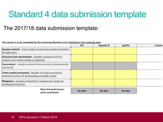 Standard 4 data submission template
10 IDPS standards 13 March 2019
The 2017/18 data submission template:
 