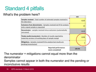 Standard 4 pitfalls
19 IDPS standards 13 March 2019
What’s the problem here?
The numerator + mitigations cannot equal more than the
denominator
Samples cannot appear in both the numerator and the pending or
inconclusive results
 