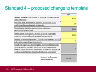 Standard 4 – proposed change to template
26 IDPS standards 13 March 2019
 