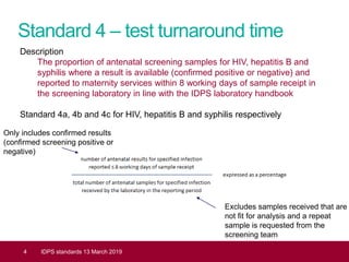 Standard 4 – test turnaround time
4 IDPS standards 13 March 2019
Description
The proportion of antenatal screening samples for HIV, hepatitis B and
syphilis where a result is available (confirmed positive or negative) and
reported to maternity services within 8 working days of sample receipt in
the screening laboratory in line with the IDPS laboratory handbook
Standard 4a, 4b and 4c for HIV, hepatitis B and syphilis respectively
Only includes confirmed results
(confirmed screening positive or
negative)
Excludes samples received that are
not fit for analysis and a repeat
sample is requested from the
screening team
 