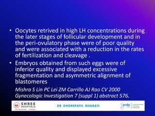 • Oocytes retrived in high LH concentrations during
the later stages of follicular development and in
the peri-ovulatory phase were of poor quality
and were associated with a reduction in the rates
of fertilization and cleavage .
• Embryos obtained from such eggs were of
inferior quality and displayed excessive
fragmentation and asymmetric alignment of
blastomeres
Mishra S Lin PC Lei ZM Carrillo AJ Rao CV 2000
Gynecologic Investigation 7 (suppl 1) abstract 576.
 