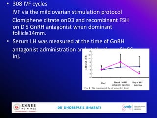 • 308 IVF cycles
IVF via the mild ovarian stimulation protocol
Clomiphene citrate onD3 and recombinant FSH
on D 5 GnRH antagonist when dominant
follicle14mm.
• Serum LH was measured at the time of GnRH
antagonist administration and at the time of hCG
inj.
 