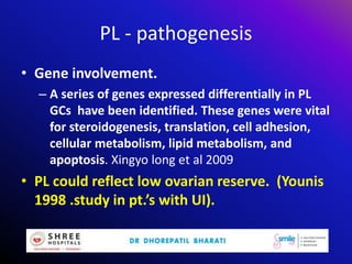 PL - pathogenesis
• Gene involvement.
– A series of genes expressed differentially in PL
GCs have been identified. These genes were vital
for steroidogenesis, translation, cell adhesion,
cellular metabolism, lipid metabolism, and
apoptosis. Xingyo long et al 2009
• PL could reflect low ovarian reserve. (Younis
1998 .study in pt.’s with UI).
 
