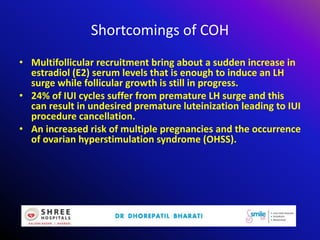 Shortcomings of COH
• Multifollicular recruitment bring about a sudden increase in
estradiol (E2) serum levels that is enough to induce an LH
surge while follicular growth is still in progress.
• 24% of IUI cycles suffer from premature LH surge and this
can result in undesired premature luteinization leading to IUI
procedure cancellation.
• An increased risk of multiple pregnancies and the occurrence
of ovarian hyperstimulation syndrome (OHSS).
 