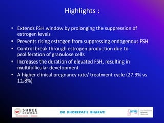 Highlights :
• Extends FSH window by prolonging the suppression of
estrogen levels
• Prevents rising estrogen from suppressing endogenous FSH
• Control break through estrogen production due to
proliferation of granulose cells
• Increases the duration of elevated FSH, resulting in
multifollicular development
• A higher clinical pregnancy rate/ treatment cycle (27.3% vs
11.8%)
 