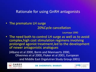 Rationale for using GnRH antagonists
• The premature LH surge
20%Cycle cancellation
Loumaye 1990
• The need both to control LH surge as well as to avoid
complex,high cost stimulation regimens involving
prolonged agonist treatment,led to the development
of newer antagonistic analogues
(Albano et al 2000, Borm and Mannaerts 2000,
Olivennes et al 2000, Fluker et al 2001, European
and Middle East Orgalutran Study Group 2001)
 
