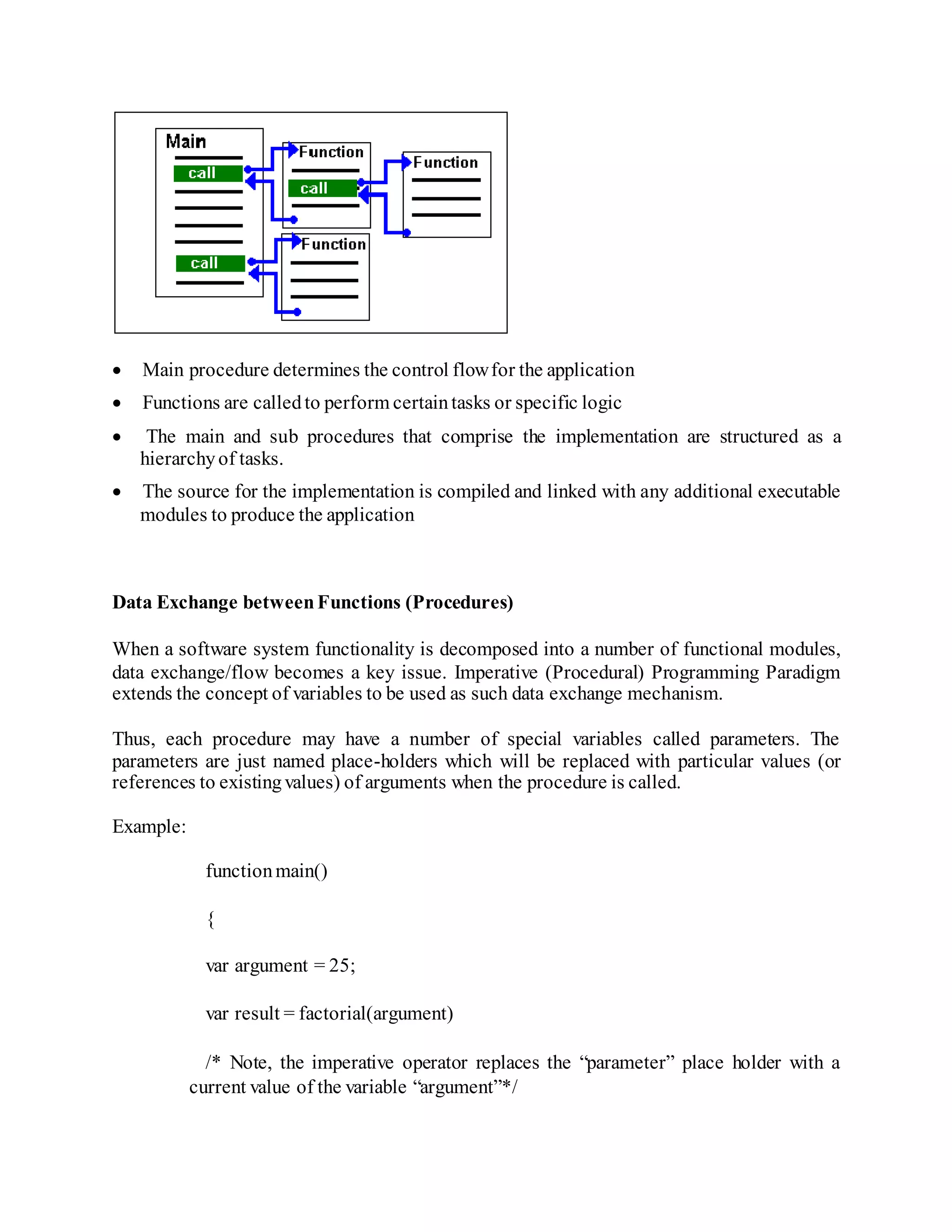  Main procedure determines the control flowfor the application
 Functions are calledto perform certaintasks or specific logic
 The main and sub procedures that comprise the implementation are structured as a
hierarchyof tasks.
 The source for the implementation is compiled and linked with any additional executable
modules to produce the application
Data Exchange betweenFunctions (Procedures)
When a software system functionality is decomposed into a number of functional modules,
data exchange/flow becomes a key issue. Imperative (Procedural) Programming Paradigm
extends the concept of variables to be used as such data exchange mechanism.
Thus, each procedure may have a number of special variables called parameters. The
parameters are just named place-holders which will be replaced with particular values (or
references to existingvalues) of arguments when the procedure is called.
Example:
functionmain()
{
var argument = 25;
var result = factorial(argument)
/* Note, the imperative operator replaces the “parameter” place holder with a
current value of the variable “argument”*/
 