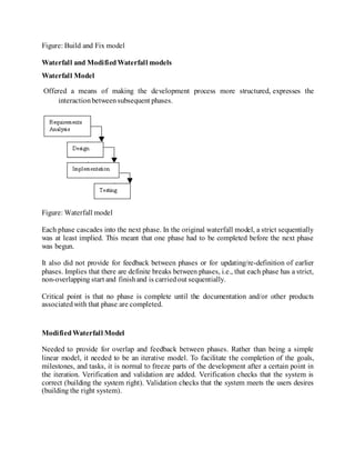 Figure: Build and Fix model
Waterfall and ModifiedWaterfall models
Waterfall Model
Offered a means of making the development process more structured, expresses the
interactionbetweensubsequent phases.
Figure: Waterfall model
Each phase cascades into the next phase. In the original waterfall model, a strict sequentially
was at least implied. This meant that one phase had to be completed before the next phase
was begun.
It also did not provide for feedback between phases or for updating/re-definition of earlier
phases. Implies that there are definite breaks between phases, i.e., that each phase has a strict,
non-overlapping start and finishand is carriedout sequentially.
Critical point is that no phase is complete until the documentation and/or other products
associatedwith that phase are completed.
ModifiedWaterfall Model
Needed to provide for overlap and feedback between phases. Rather than being a simple
linear model, it needed to be an iterative model. To facilitate the completion of the goals,
milestones, and tasks, it is normal to freeze parts of the development after a certain point in
the iteration. Verification and validation are added. Verification checks that the system is
correct (building the system right). Validation checks that the system meets the users desires
(building the right system).
 
