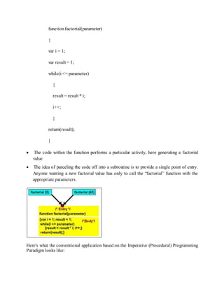 functionfactorial(parameter)
{
var i = 1;
var result = 1;
while(i <= parameter)
{
result = result * i;
i++;
}
return(result);
}
 The code within the function performs a particular activity, here generating a factorial
value
 The idea of parceling the code off into a subroutine is to provide a single point of entry.
Anyone wanting a new factorial value has only to call the “factorial” function with the
appropriate parameters.
Here's what the conventional application based on the Imperative (Procedural) Programming
Paradigm looks like:
 