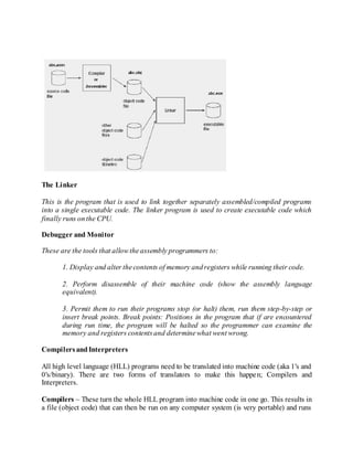 The Linker
This is the program that is used to link together separately assembled/compiled programs
into a single executable code. The linker program is used to create executable code which
finally runs onthe CPU.
Debugger and Monitor
These are the tools that allow theassembly programmers to:
1. Display and alter thecontents of memory andregisters while running their code.
2. Perform disassemble of their machine code (show the assembly language
equivalent).
3. Permit them to run their programs stop (or halt) them, run them step-by-step or
insert break points. Break points: Positions in the program that if are encountered
during run time, the program will be halted so the programmer can examine the
memory and registers contentsand determinewhat went wrong.
CompilersandInterpreters
All high level language (HLL) programs need to be translated into machine code (aka 1′s and
0′s/binary). There are two forms of translators to make this happen; Compilers and
Interpreters.
Compilers – These turn the whole HLL program into machine code in one go. This results in
a file (object code) that can then be run on any computer system (is very portable) and runs
 