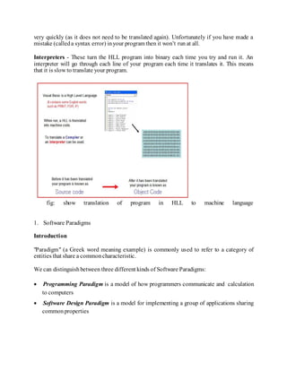 very quickly (as it does not need to be translated again). Unfortunately if you have made a
mistake (calleda syntax error) inyour program then it won’t run at all.
Interpreters - These turn the HLL program into binary each time you try and run it. An
interpreter will go through each line of your program each time it translates it. This means
that it is slow to translate your program.
fig: show translation of program in HLL to machine language
1. Software Paradigms
Introduction
"Paradigm" (a Greek word meaning example) is commonly used to refer to a category of
entities that share a commoncharacteristic.
We can distinguishbetween three different kinds of Software Paradigms:
 Programming Paradigm is a model of how programmers communicate and calculation
to computers
 Software Design Paradigm is a model for implementing a group of applications sharing
commonproperties
 