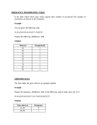 STATISTICS | DOCX