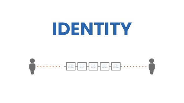 Decentralized Power Anne Connelly