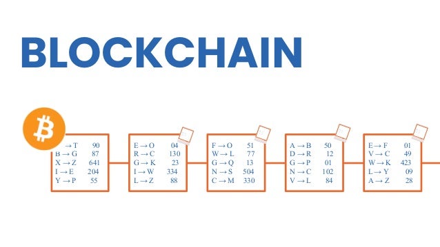 Decentralized Power Anne Connelly