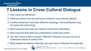 Used With Permission From: Diana Padilla
Source: C. Storti, (1994). “Cross-cultural Dialogues.”
1. Don’t assume sameness
2. What you think of as normal human behavior may only be cultural
3. Familiar behaviors may have different meanings. Same behaviors may
not mean the same thing
4. Don’t assume that what you meant is what was understood
5. Don’t assume that what you understood is what was meant
6. You don’t have to like or accept “different” behavior, but you can try to
understand where it comes from
7. Most people do behave rationally, you just have to discover the rationale
7 Lessons in Cross Cultural Dialogue
 