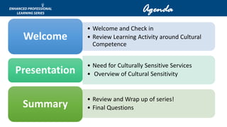 • Welcome and Check in
• Review Learning Activity around Cultural
Competence
Welcome
• Need for Culturally Sensitive Services
• Overview of Cultural SensitivityPresentation
• Review and Wrap up of series!
• Final QuestionsSummary
Agenda
 