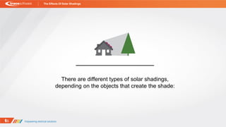 THE EFFECTS OF SOLAR SHADINGS ON THE PERFORMANCE OF PV PANELS | PDF