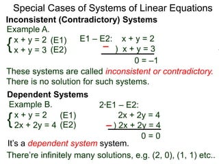 Special Cases of Systems of Linear Equations
Inconsistent (Contradictory) Systems
{x + y = 2
x + y = 3
E1 – E2: x + y = 2
) x + y = 3
0 = –1
These systems are called inconsistent or contradictory.
There is no solution for such systems.
(E1)
(E2)
Example A.
Dependent Systems
Example B.
{x + y = 2
2x + 2y = 4
2*E1 – E2:
2x + 2y = 4
) 2x + 2y = 4
0 = 0
(E1)
(E2)
It’s a dependent system system.
There’re infinitely many solutions, e.g. (2, 0), (1, 1) etc..
 