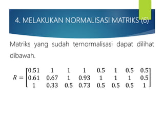 Sistem Penunjang Keputusan [Simple Additive Weighting] | PPTX