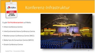 Konferenz-Infrastruktur
Es gibt fünf Konferenzentren auf Malta:
• Hilton Conference Centre
• InterContinental Arena Conference Centre
• Mediterranean Conference Centre (MCC)
• Malta Fairs & Convention Centre (MFCC)
• Oracle Conference Centre
Malta Fairs & Conventions Centre © MFCC
Isabell Prior - Conventions Malta 22
 