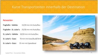 Reisezeiten
Flughafen - Valletta: 15/20 min mit Auto/Bus
Flughafen - St. Julian's: 25/30 min mit Auto/Bus
St. Julian’s - Valletta: 10/20 min mit Auto/Bus
St. Julian’s - Gozo: 70 min mit Auto/Bus&Fähre
St. Julian’s - Gozo : 35 min mit Speedboat
Kurze Transportzeiten innerhalb der Destination
Beautiful Destinations - VisitMalta
Isabell Prior - Conventions Malta 32
 