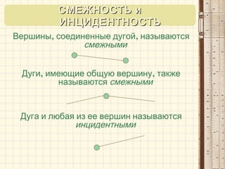 , ,Вершины соединенные дугой называются
смежными
, ,Дуги имеющие общую вершину также
называются смежными
Дуга и любая из ее вершин называются
инцидентными
СМЕЖНОСТЬ иСМЕЖНОСТЬ и
ИНЦИДЕНТНОСТЬИНЦИДЕНТНОСТЬ
 