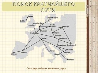 Сеть европейских железных дорог
ПОИСК КРАТЧАЙШЕГОПОИСК КРАТЧАЙШЕГО
ПУТИПУТИ
 