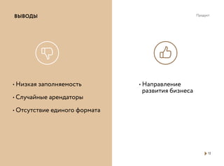ВЫВОДЫ
12
• Низкая заполняемость
• Случайные арендаторы
• Отсутствие единого формата
• Направление
развития бизнеса
Продукт
 