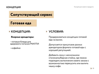 Готовая еда
Сопутствующий сервис
КОНЦЕПЦИЯ Концепция нового продукта
28
КОНЦЕПЦИЯ:
Якорные арендаторы:
УСЛОВИЯ:
Придерживаться концепции готовой
еды на вынос.
Допускается присутсвие разных
арендаторов формата готовой еды с
хорошей репутацией.
Добавить зону с несколькими
столиками/барная стойка, где можно
подождать выполнения своего заказа с
возможностью перекусить или выпить
чашку кофе.
- готовые блюда для
здорового питания МИЛТИ
- кофейня
 