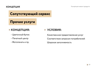Прочие услуги
Сопутствующий сервис
КОНЦЕПЦИЯ:
- Цветочный бутик
- Печатный центр
- Фотопечать и пр.
УСЛОВИЯ:
Качественное предоставление услуг
Соответствие запросам потребителей
Широкая заполняемость
КОНЦЕПЦИЯ Концепция нового продукта
29
 