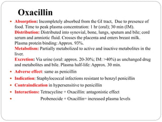 Oxacillin
 Absorption: Incompletely absorbed from the GI tract, Due to presence of
food. Time to peak plasma concentration: 1 hr (oral); 30 min (IM).
Distribution: Distributed into synovial, bone, lungs, sputum and bile; cord
serum and amniotic fluid. Crosses the placenta and enters breast milk.
Plasma protein binding: Approx. 93%.
Metabolism: Partially metabolized to active and inactive metabolites in the
liver.
Excretion: Via urine (oral: approx. 20-30%; IM: >40%) as unchanged drug
and metabolites and bile. Plasma half-life: Approx. 30 min.
 Adverse effect: same as penicillin
 Indication: Staphylococcal infections resistant to benzyl penicillin
 Contraindication in hypersensitive to penicillin
 Interactions: Tetracycline + Oxacillin: antagonistic effect
 Probenecide + Oxacillin= increased plasma levels
 