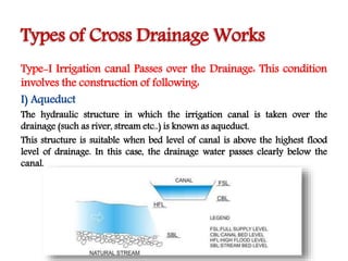 Type-I Irrigation canal Passes over the Drainage: This condition
involves the construction of following:
I) Aqueduct
The hydraulic structure in which the irrigation canal is taken over the
drainage (such as river, stream etc..) is known as aqueduct.
This structure is suitable when bed level of canal is above the highest flood
level of drainage. In this case, the drainage water passes clearly below the
canal.
Types of Cross Drainage Works
 