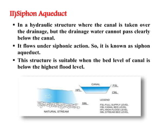  In a hydraulic structure where the canal is taken over
the drainage, but the drainage water cannot pass clearly
below the canal.
 It flows under siphonic action. So, it is known as siphon
aqueduct.
 This structure is suitable when the bed level of canal is
below the highest flood level.
II)Siphon Aqueduct
 