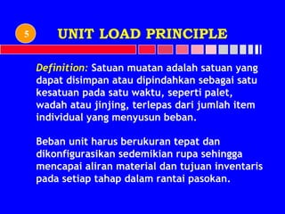 Unit Load Rpinciple Teen Principles of Material Handling _ Materi Training
