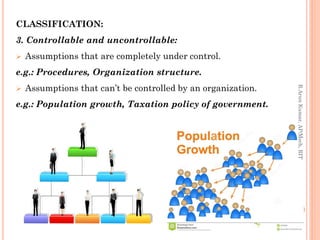 CLASSIFICATION:
3. Controllable and uncontrollable:
 Assumptions that are completely under control.
e.g.: Procedures, Organization structure.
 Assumptions that can’t be controlled by an organization.
e.g.: Population growth, Taxation policy of government.
R.ArunKumar,AP/Mech,RIT
 