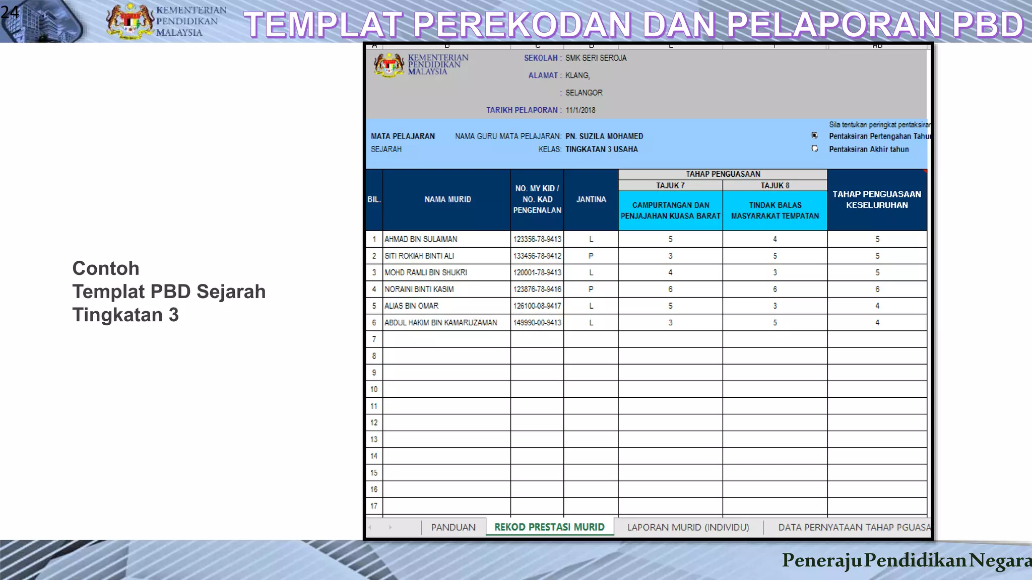 PenerajuPendidikanNegara
24
Contoh
Templat PBD Sejarah
Tingkatan 3
 