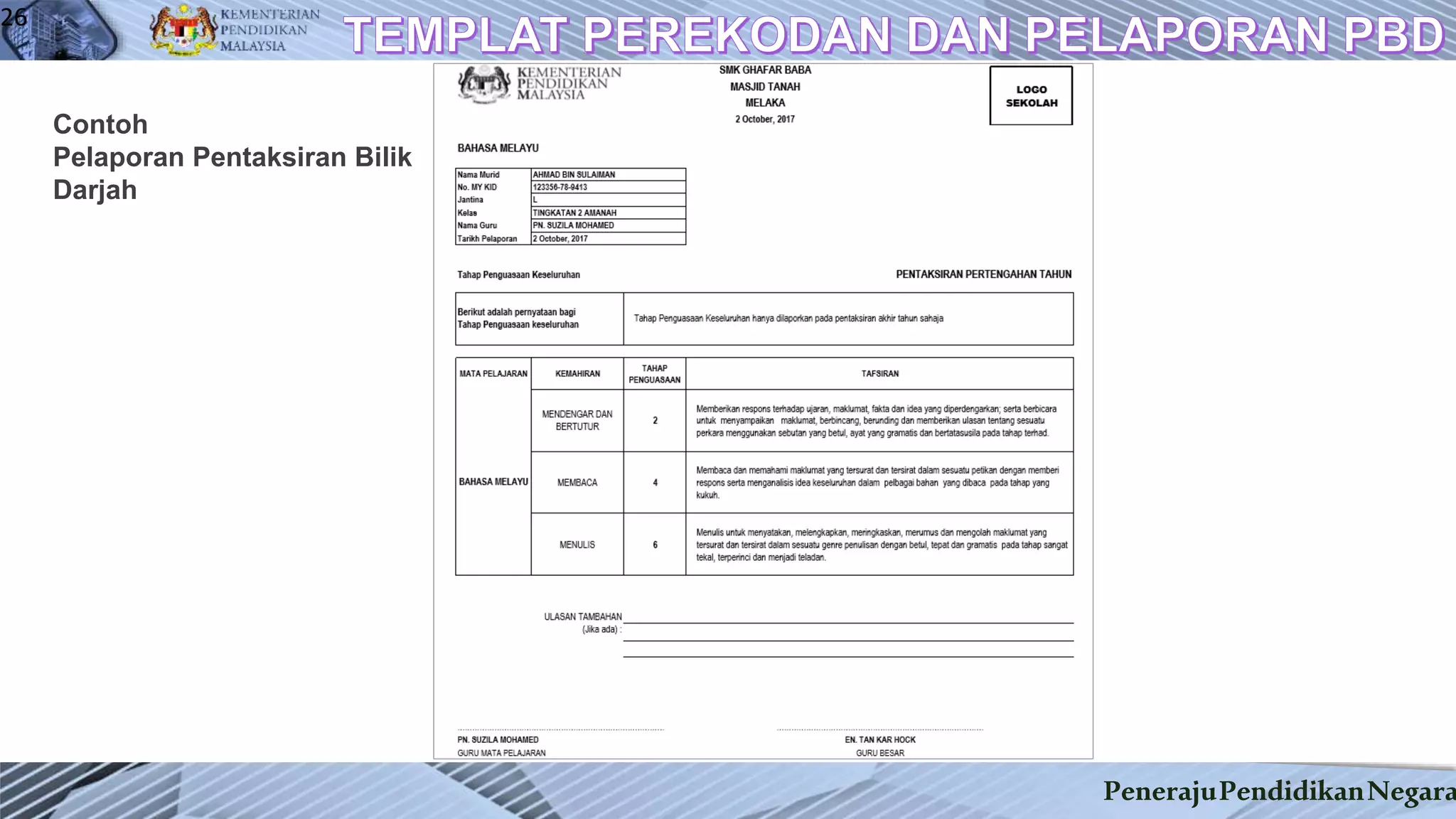 PenerajuPendidikanNegara
26
Contoh
Pelaporan Pentaksiran Bilik
Darjah
 